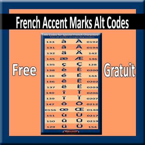 french letters and accents.